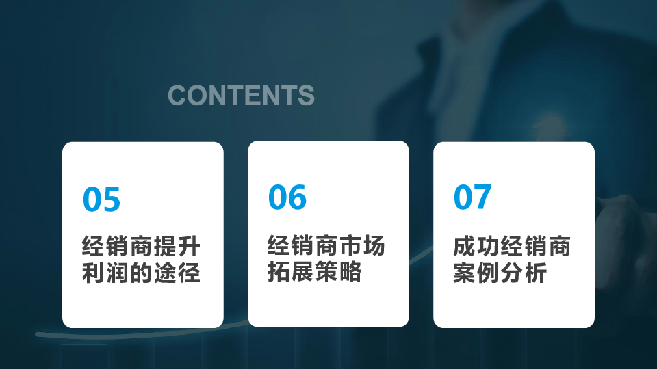 经销商品牌代理选择对快消品业务发展报告